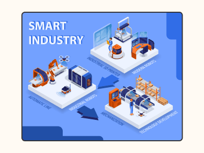 Industrial Automation